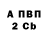 БУТИРАТ вода CHeKuST1989